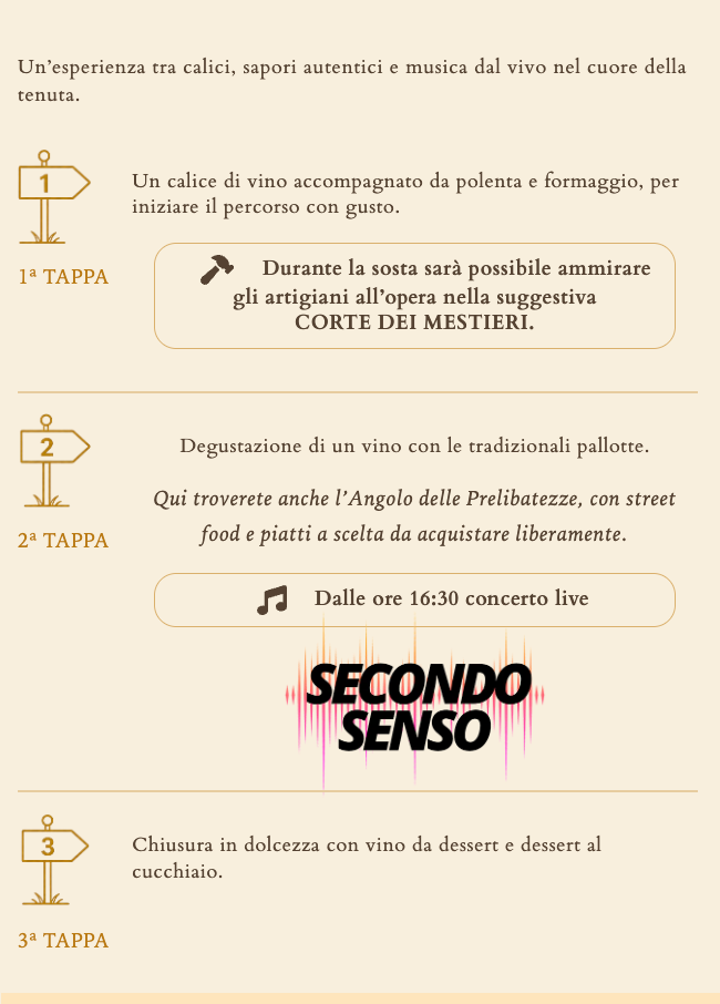 Domenica 31 maggio- Aperitivo Itinerante